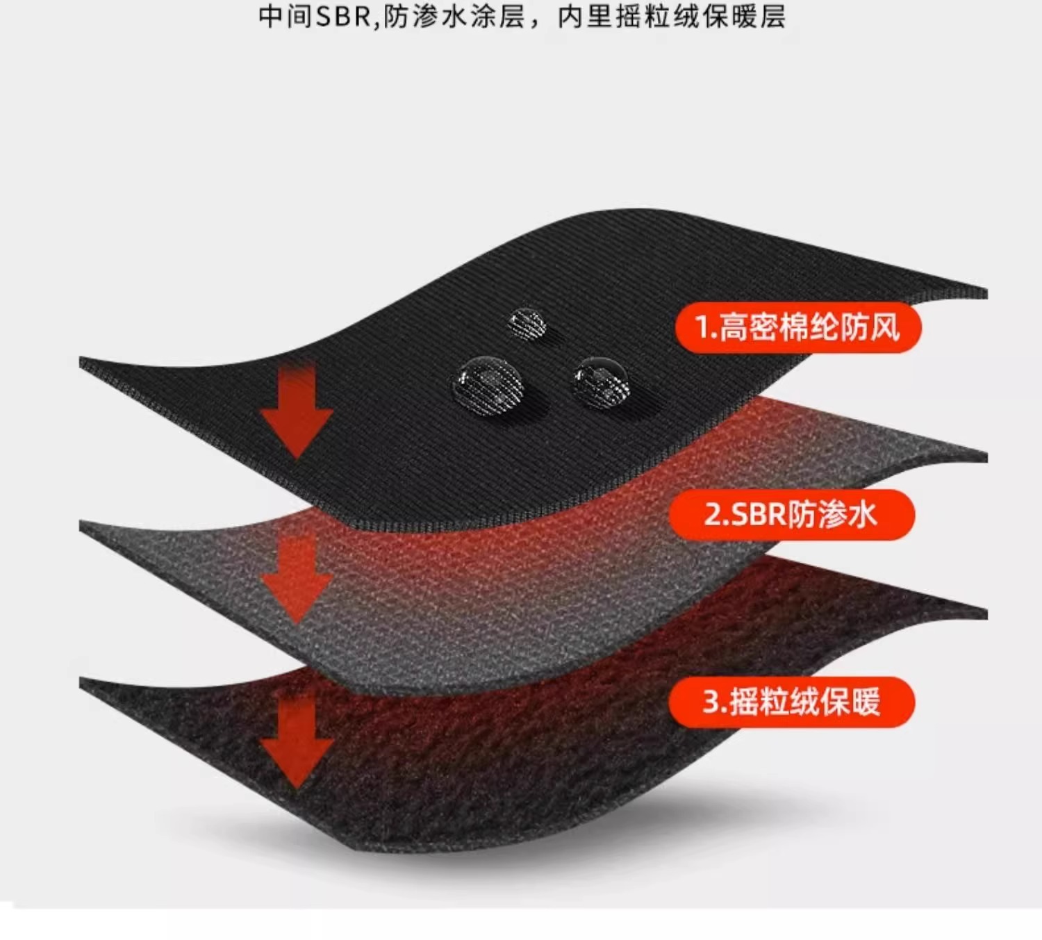 Sepeda Motor Tahan Angin, Taha - Touch Screen Gloves ulasan dan harga
