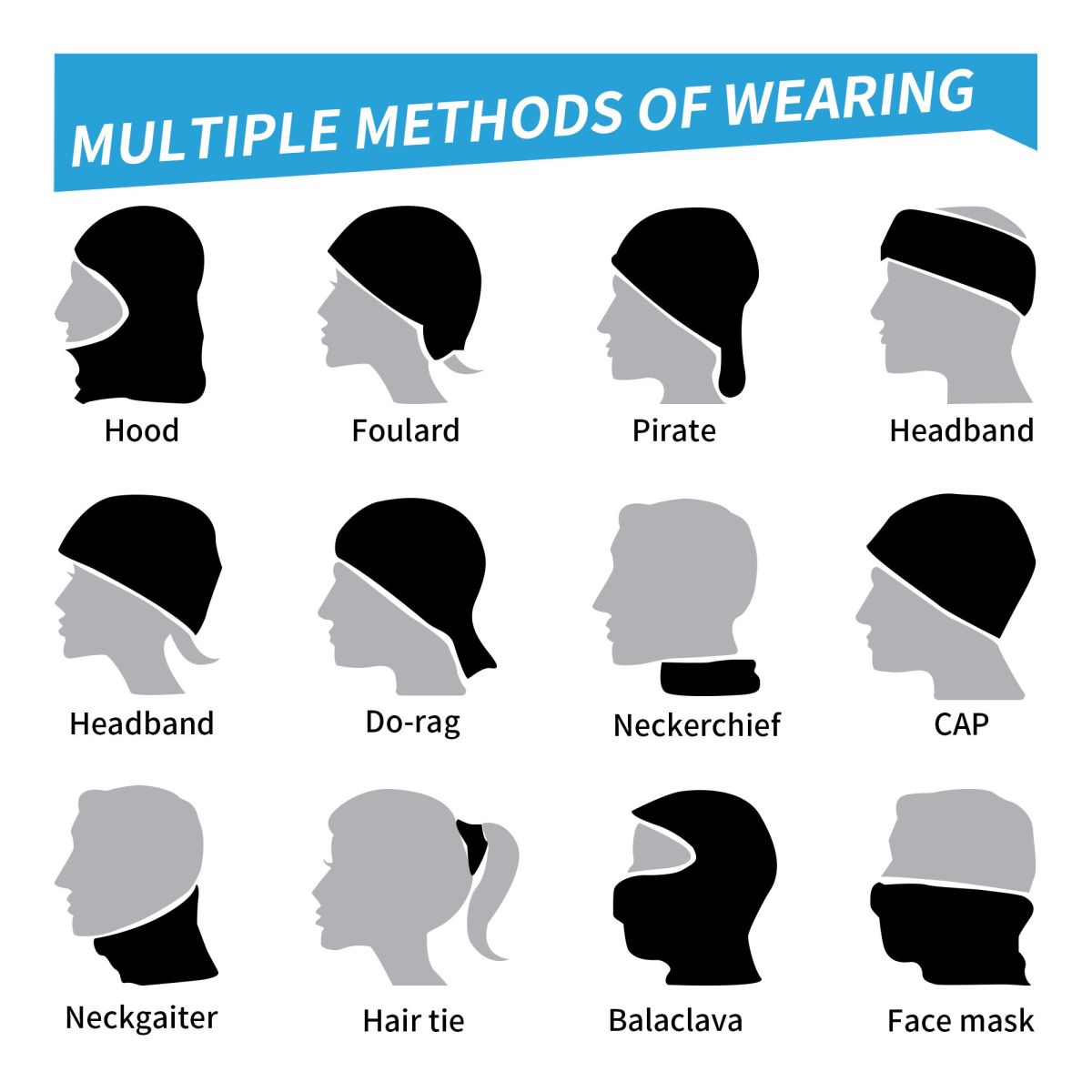Syal wajah selendang tahan ang - Neck Gaiter Fleece ulasan dan harga